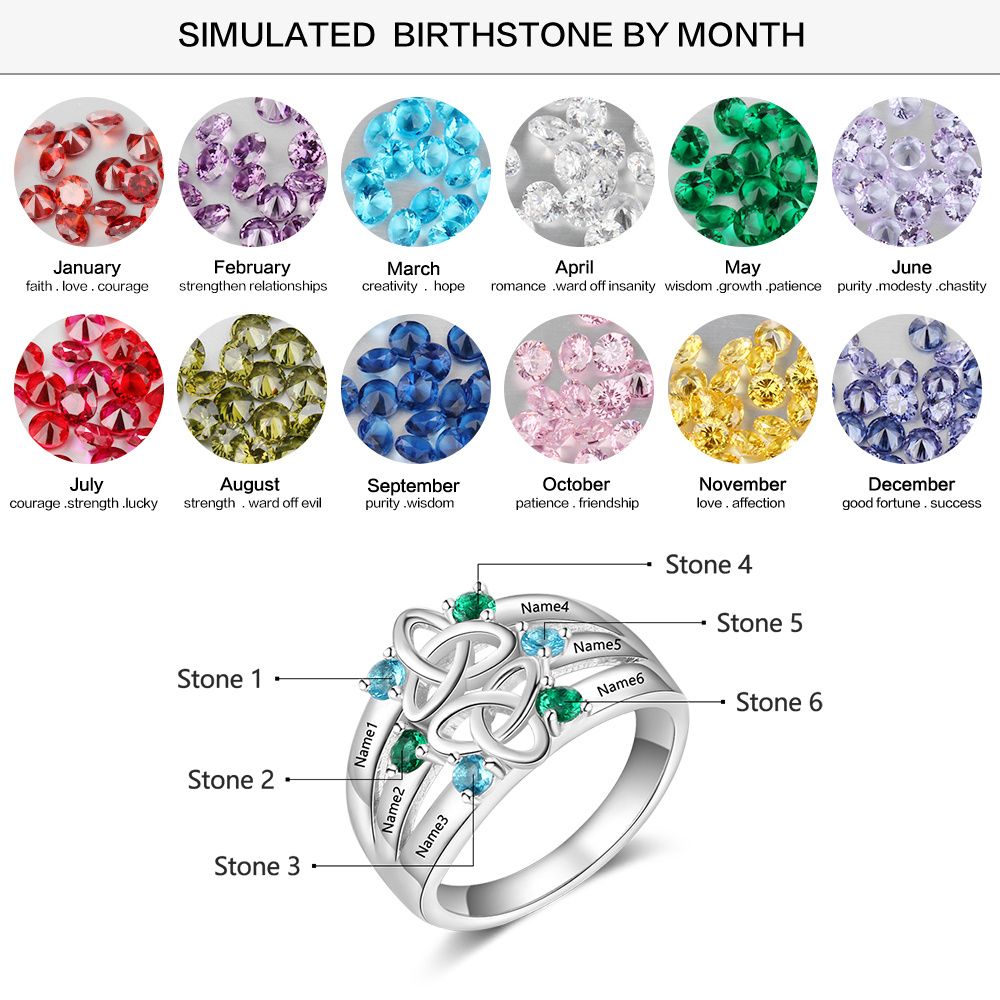Customised Family Ring Birthstones | Personalised Ring With Names Engraved | Gift For Grandma