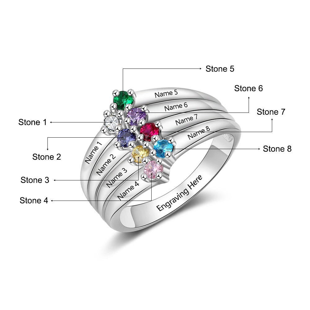 Name and outlet birthstone ring