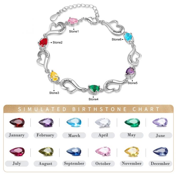 Personalised Bracelet For Her | Customised Bracelet For Mum With Engraved Names And Birthstones