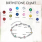 Customised Rose Bracelet For Her With Up To 6 Names Engraved And Birthstones | Bespoke Birthstone Bracelet For Her