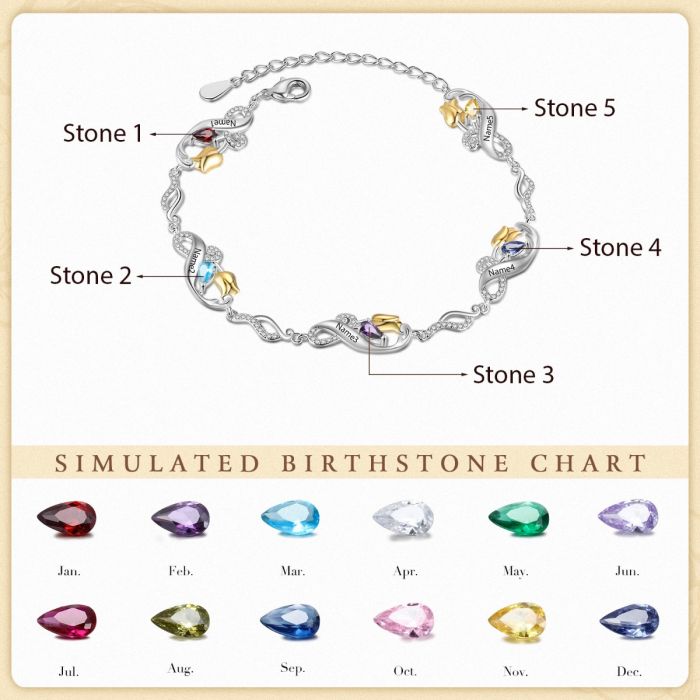 Customised Bracelet For Mum | Personalised Bracelet For Her With Birthstones And Names Engraved