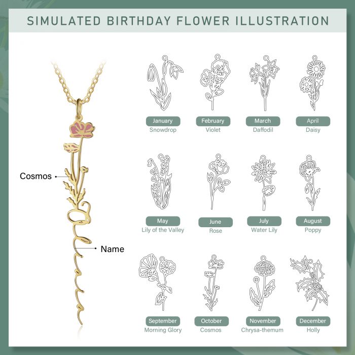 Customised Birthflower Name Necklace | Bespoke Name Necklace With Birthflower