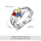 Personalised Mum Ring | Bespoke Birthstone Ring