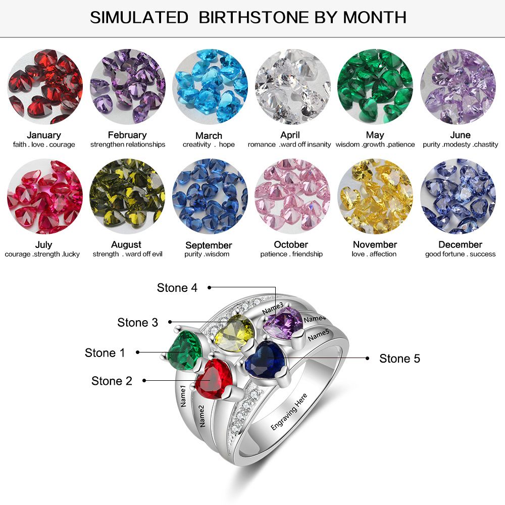 Bespoke Family Ring Birthstones | Personalised Family Names Ring | Customised Mum Ring