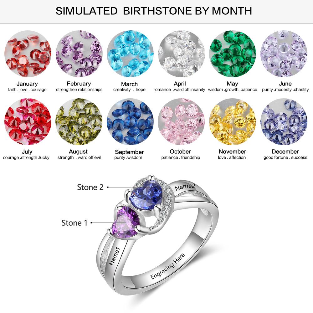 Bespoke Ring With Birthstones And Engraving | Personalised Ring With Birthstones