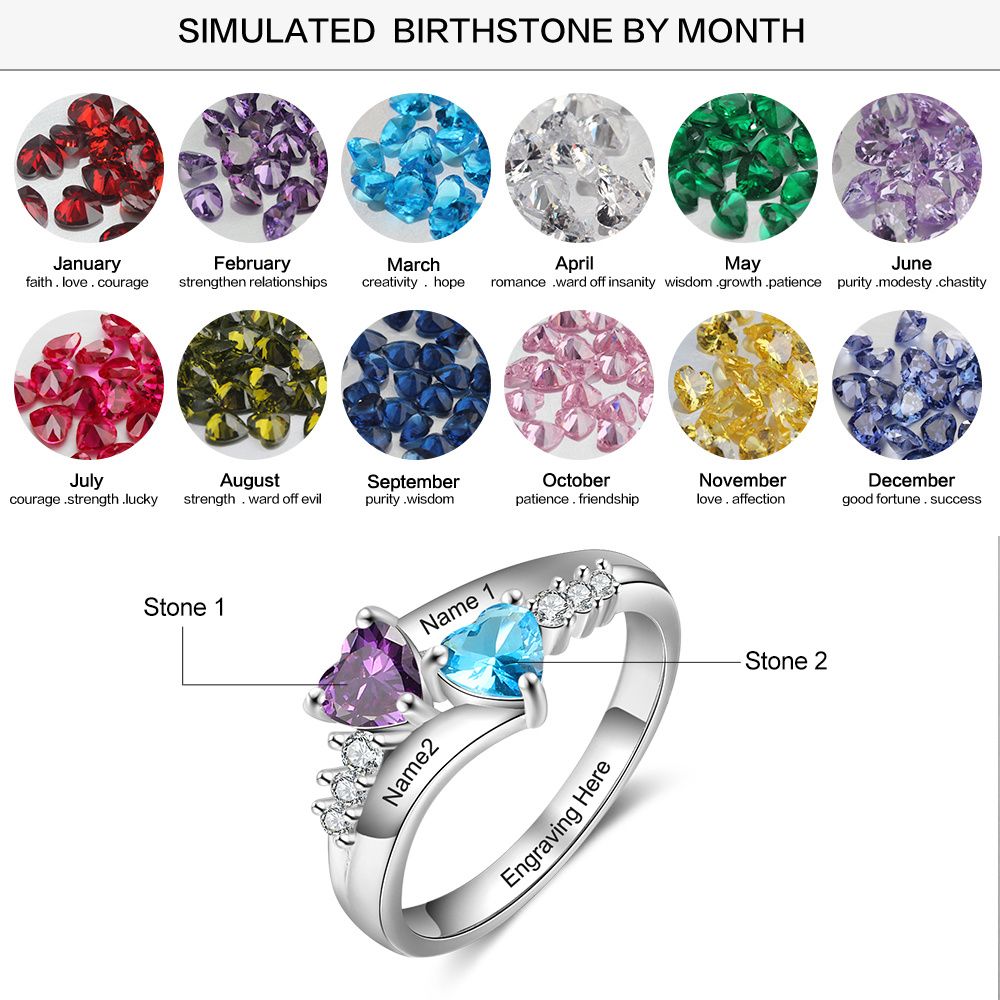 Pesonalised Ring With Birthstone | Bespoke Birthstone Ring