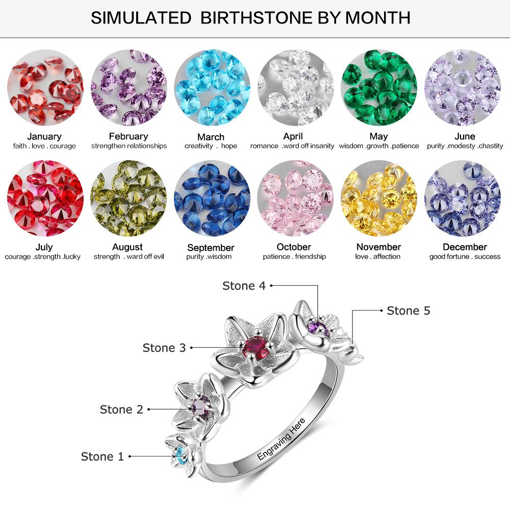 Bespoke Family Ring Birthstones | Personalised Ring For Her | Custoised Mum Ring