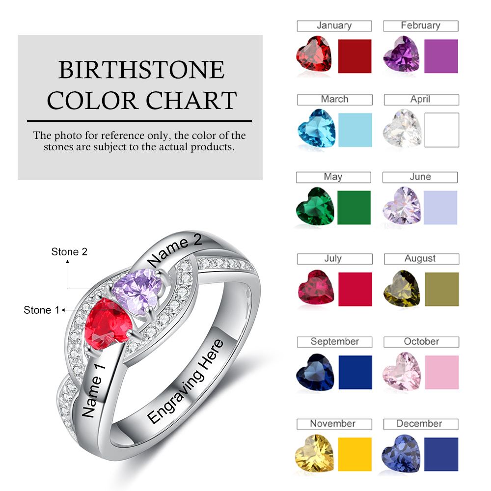 Bespoke Birthstone Ring With Engraving | Personalised Ring With Birthstones