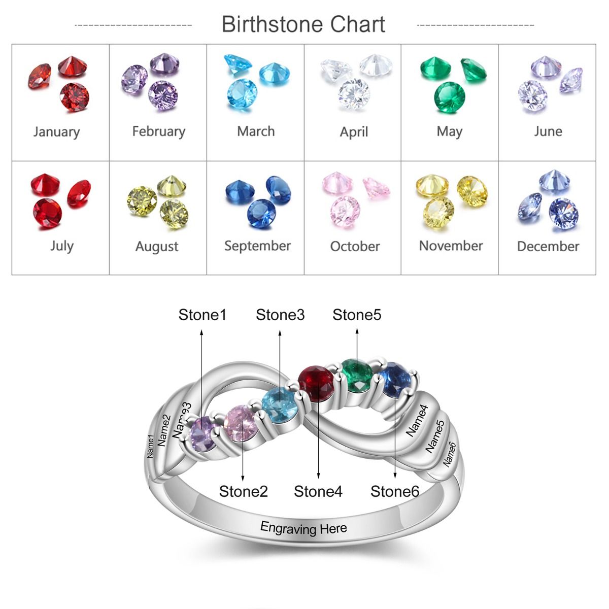 Bespoke Family Birthstone Ring | Personalised Family Ring